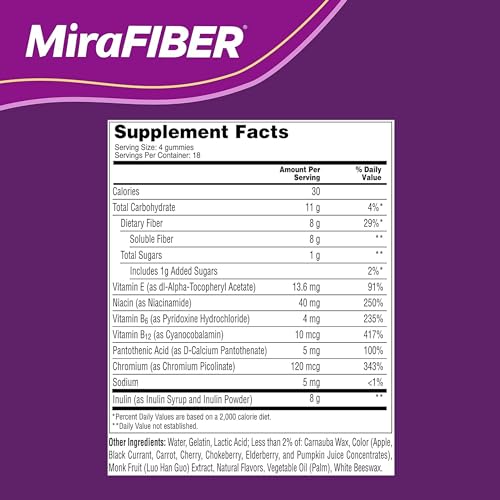 MiraLAX New MiraFIBER Gummies, 8g of Daily Prebiotic Fiber with B Vitamin