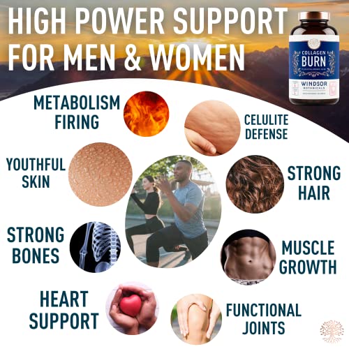 Thermogenic Multi Collagen Burn Capsules - Hydrolyzed Multi Collagen Complex Types