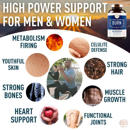 Thermogenic Multi Collagen Burn Capsules - Hydrolyzed Multi Collagen Complex Types