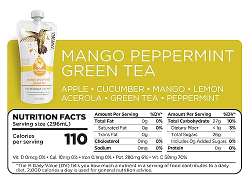 LEMONKIND 1 Day Low-Carb Low-Calorie Juice Master Cleanse – Supports Weight Management