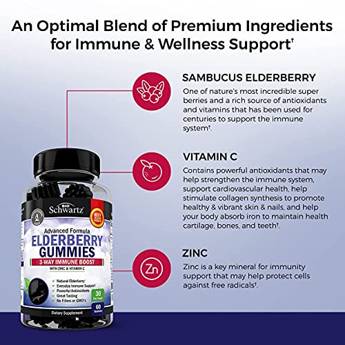 Elderberry Gummies with Zinc and Vitamin C for Adults & Kids - Natural Immune Support BioSchwartz
