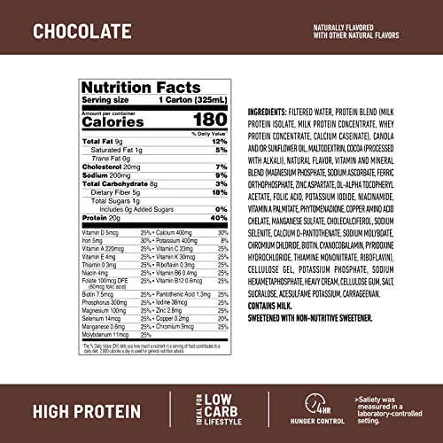 SlimFast Protein Shake, Chocolate- 20g Protein, Meal Replacement Shake