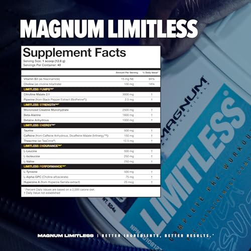 LIMITLESS Magnum 504g - Muscle Workout Powder, Sport Pre Workout for Men and Women, May Assist & Support Increase Energy, Focus, and Endurance - Peach Mango Rush