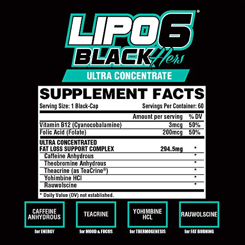 Nutrex Research Lipo-6 Black Hers Ultra Concentrate | Weight Loss Pills for Women | Fat Burner Nutrex Research