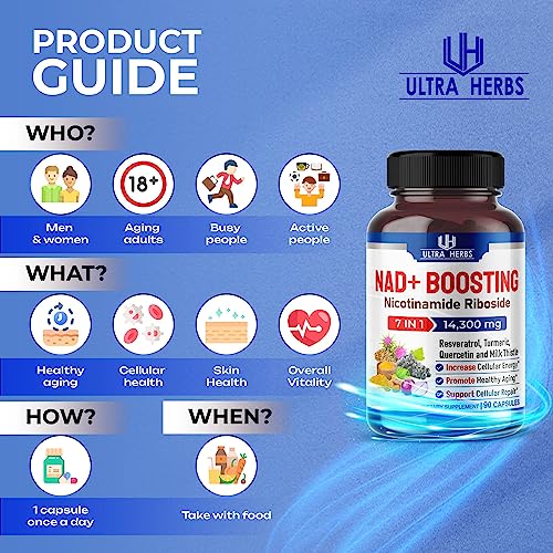 NAD+ Supplement 14,300mg with Nicotinamide Riboside NR, Trans Resveratrol, Quercetin ULTRA HERBS