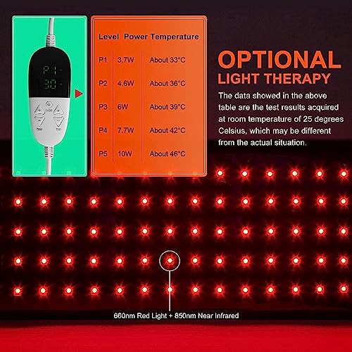 USUIE Red Light Therapy Belt, Infrared Light Therapy Wrap Red Light Therapy Device USUIE