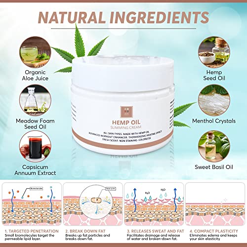 Full Body Hemp oil Slimming Hot Cream - Weight Loss Fat Burning Inch Reducing