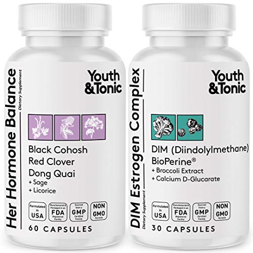 Youth & Tonic Menopause & PMS Support for Women Through Balanced Estrogen Metabolism – 90 Pills