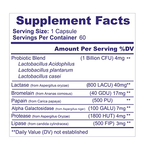 Reduce Abdominal Bloating - Digestive Enzymes for Multiple Foods Ni una dieta más