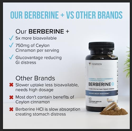 Vitauthority Extra Strength Berberine with Ceylon Cinnamon High Absorption
