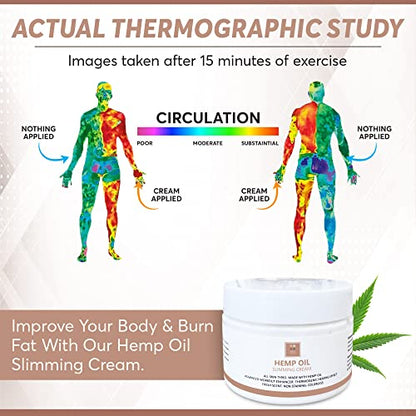 Full Body Hemp oil Slimming Hot Cream - Weight Loss Fat Burning Inch Reducing