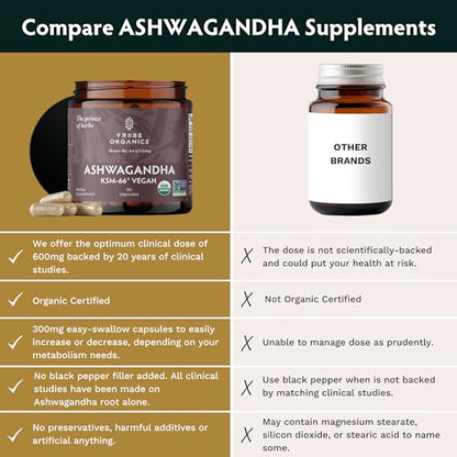 TRIBE ORGANICS Vegan Ashwagandha KSM 66 Pure Organic Root Powder Extract Ayurvedi
