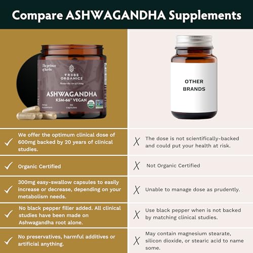 TRIBE ORGANICS Vegan Ashwagandha KSM 66 Pure Organic Root Powder Extract Ayurvedi