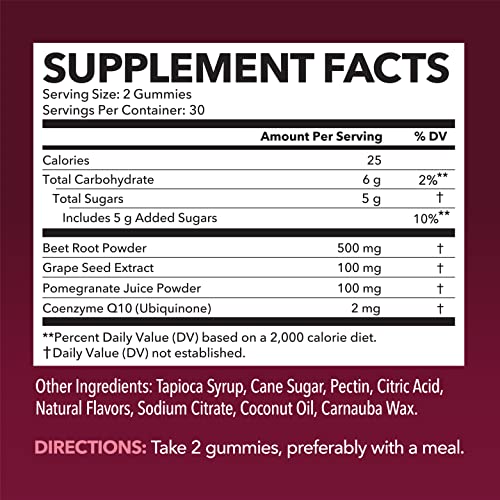 Beet Root Gummies with COQ10 Energy Supplement | Nitric Oxide Supplement for Healthy HAVASU NUTRITION