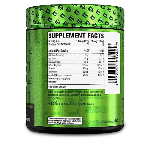 NITROSURGE Pre Workout Supplement - Endless Energy, Instant Strength Gains Jacked Factory