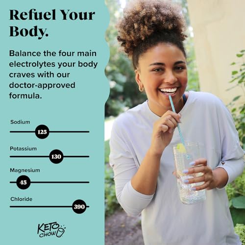 Keto Chow - Electrolyte Hydration Drops - Keto Diets & Intermittent Fasting - Immune Support