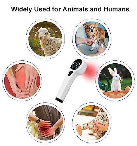 iKeener Handheld Light Therapy for Pain Relief,Portable Low-Level Light Therapy for Dogs and Humans iKeener
