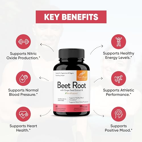 Sandhu's Beet Root Powder Capsules with Bioperine| 60 Capsules, 60 Days Supply Sandhu's