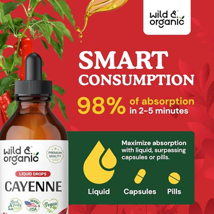 Cayenne Pepper Supplements - Organic Cayenne Pepper Tincture - Cayenne Pepper Liquid