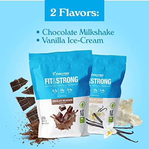 Evolution Advance Nutrition Fit & Strong - Pure Whey Protein Powder with BCAA, 100% Grass-Fed