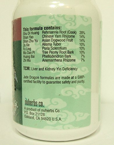 Menopause, Zhi Bai Di Huang Wan