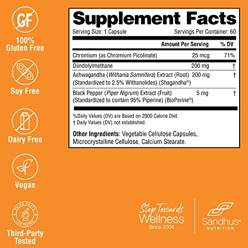 Sandhu's DIM Supplement 200 mg -60 Capsules - Diindolymethane with Ashwagandha Sandhu's