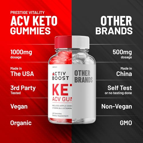 Activ Boost Keto ACV Gummies Advanced Weight Loss, Activ Boost Keto Plus ACV Indelo