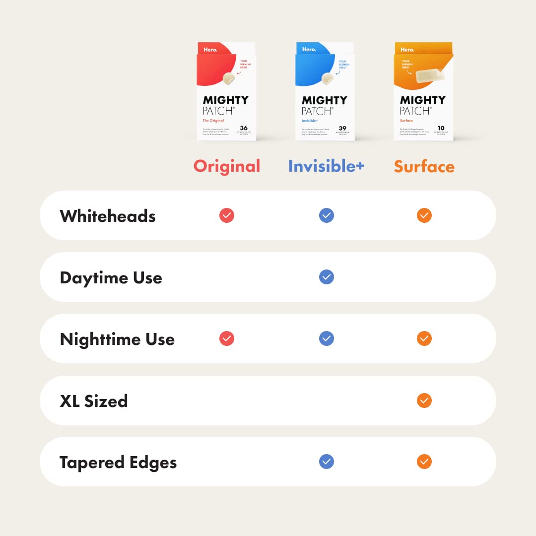 Mighty Patch™ Surface patch from Hero Cosmetics - Hydrocolloid Spot Patch for Body Mighty Patch