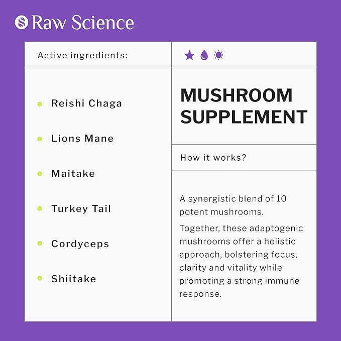 Mushroom Supplement - Shiitake Mushrooms & Lions Mane Supplement Capsules S RAW SCIENCE
