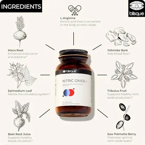 Blisque – Natural Nitric Oxide Booster Supplement for Blood Flow Support and Circulation Blisque