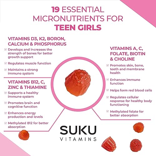 SUKU Vitamins Teen Girl Gummies – Sugar Free Vegetarian Gummy Vitamins Supplement SUKU Vitamins