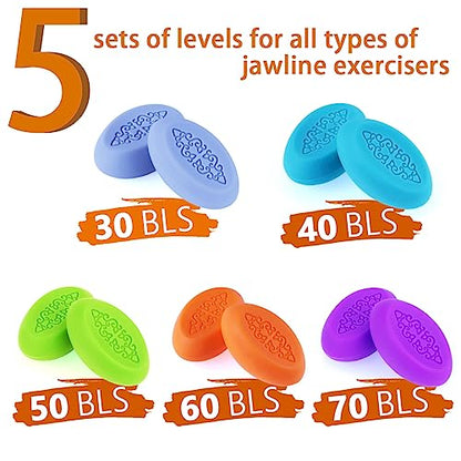 Jawline Exerciser for Men & Women - Jaw Trainer, Facial Toner, and Double Chin Reducer