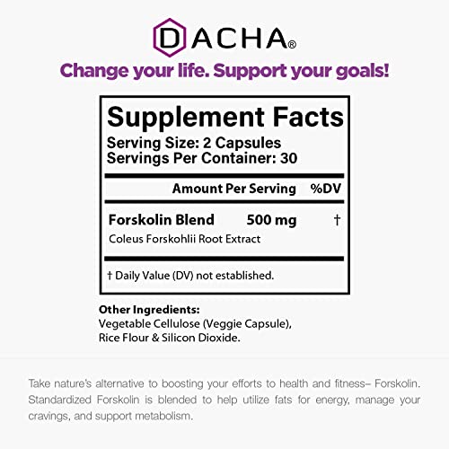 DACHA Natural Forskolin Max Strength Formula- 500mg Coleus Extract, Keto Diet Pills That