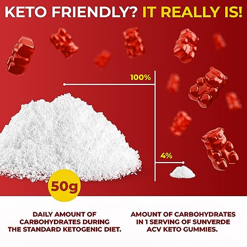 Keto ACV Gummies 1500 mg - Low Sugar Green Apple Flavor - Vegan ACV Keto Gummies