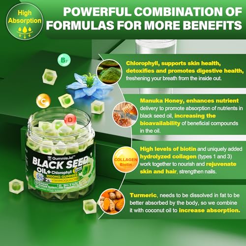 Sugar Free Black Seed Oil Filled Gummies & Chlorophyll, with Hydrolyzed Collagen EnvyCure