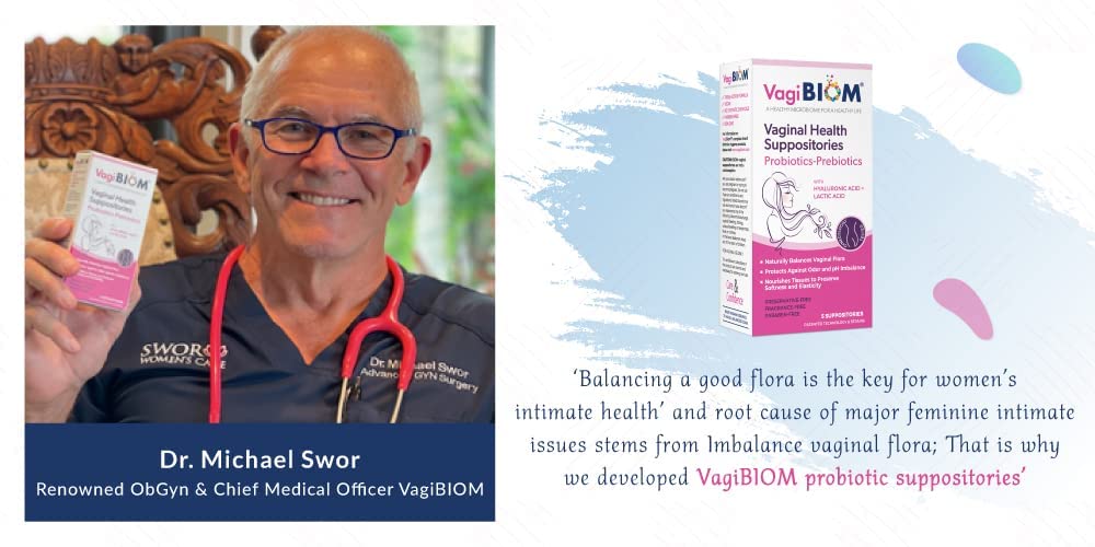 Biom Vaginal Probiotic Suppository: Natural Vaginal pH and Odor Control Regimen; Balance Biom Probiotics