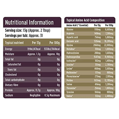 Collagen Powder, Gold Standard Bovine Collagen Peptides Powder by Wellgard - High Levels of The 8 Essential Amino Acids
