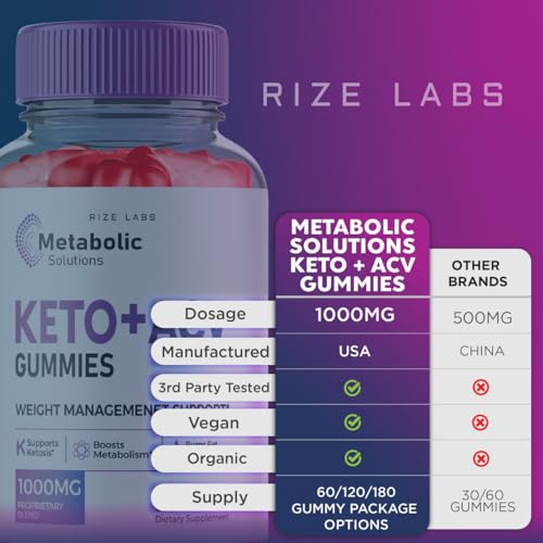 Metabolic Solutions Keto ACV Gummies, Metabolic Solutions Keto+ACV Gummies for Weight Health rize labs