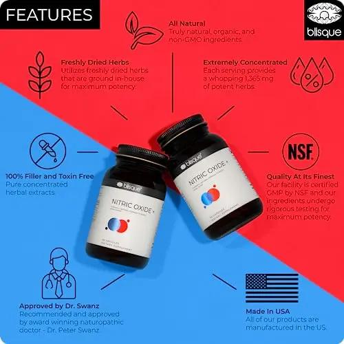 Blisque – Natural Nitric Oxide Booster Supplement for Blood Flow Support and Circulation Blisque