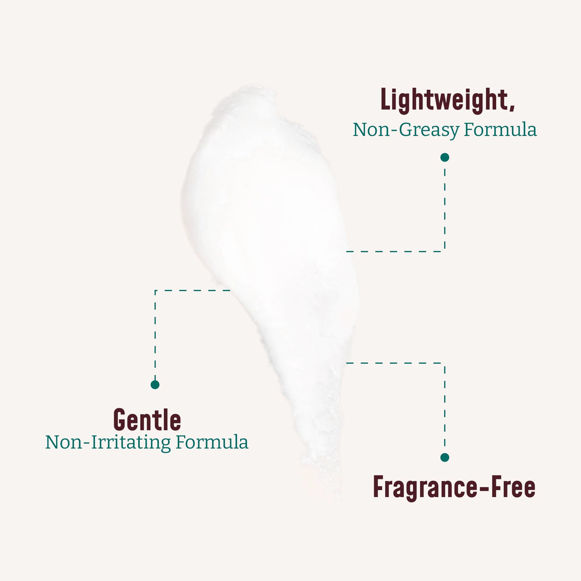 BLOOM Collagen Cream + Aloe Vera Moisturizer Body Lotion & Face Cream | Dry Skin BLOOM IT'S A GREAT SKIN DAY!