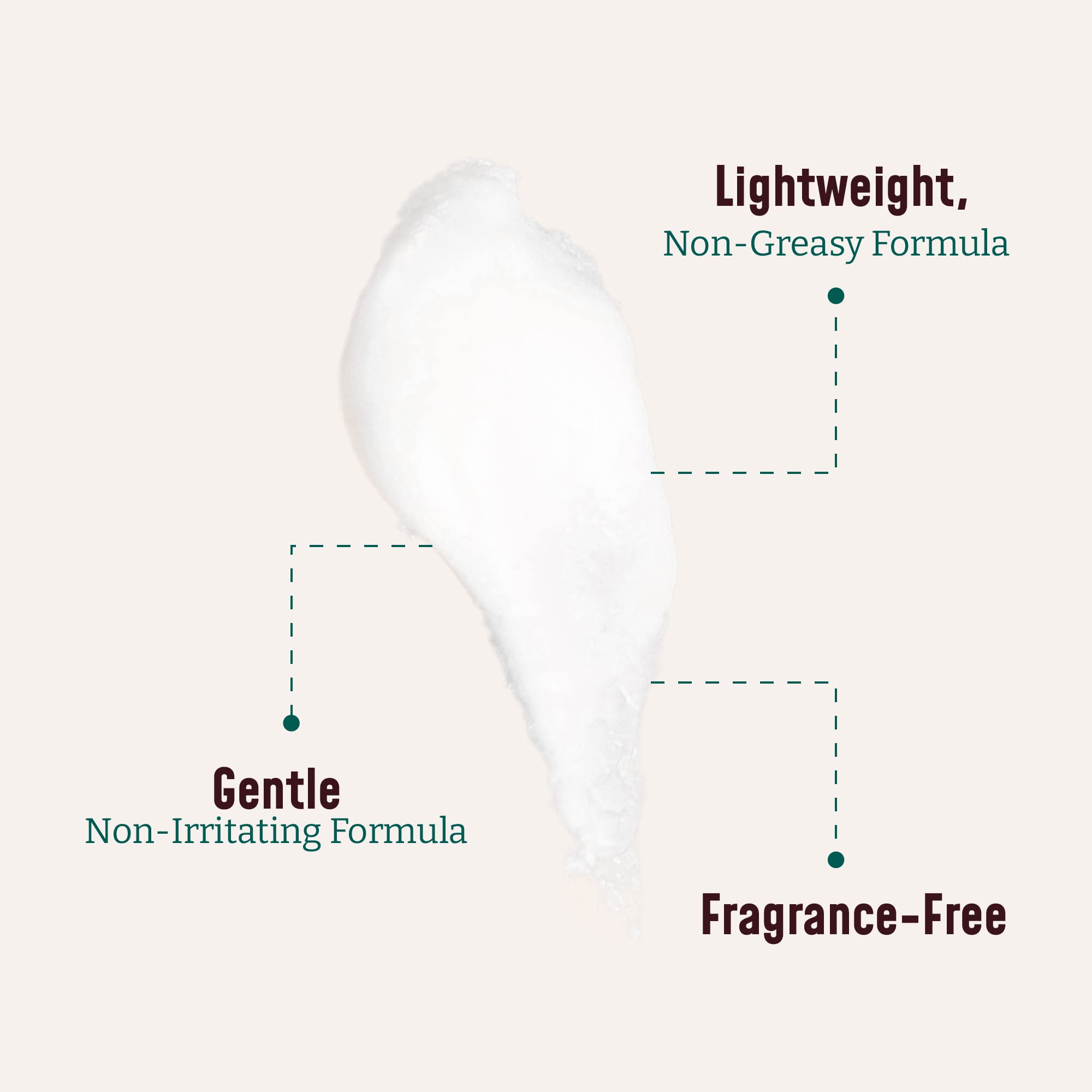 BLOOM Collagen Lotion Skin Care Firming Body Cream, Intensive Anti Aging Moisturizer BLOOM IT'S A GREAT SKIN DAY!