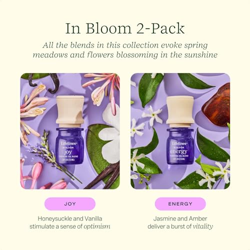 Lifelines Essential Oil Blend 2-Pack, in Bloom: Energy & Joy Oils for Essential Oil Diffuser Lifelines