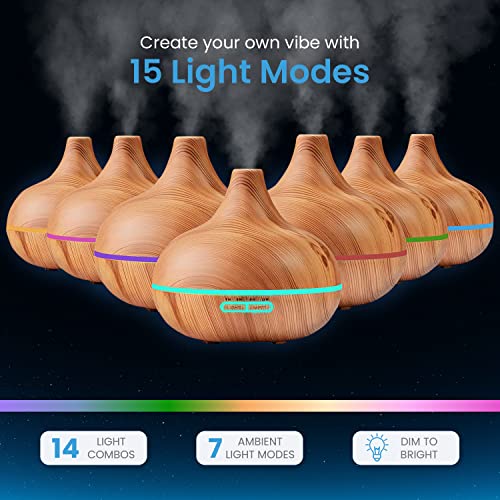 Ultimate Aromatherapy Diffuser & Essential Oil Set - Ultrasonic Top 10 Oils Modern with 4 Timer 7 Ambient Light Pure Daily Care