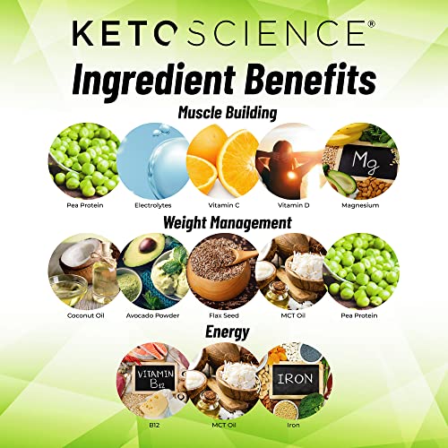 Keto Science Plant Based Protein, Keto Meal Shake, Supports Weight Management