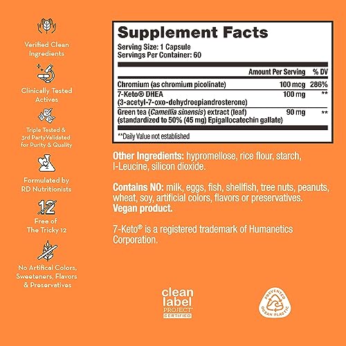 HUM Ripped Rooster - Natural Green Tea Supplement to Boost Metabolism, Control Cravings
