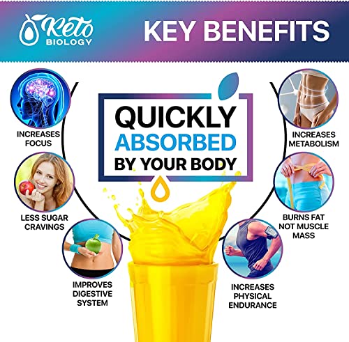 Keto Diet Drops with BHB Exogenous Ketones - Made in USA - Fat Burner & Appetite Suppressant