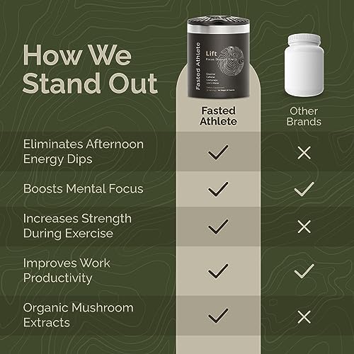 Lift Black Label – Nootropic Brain Booster Supplement for Productivity