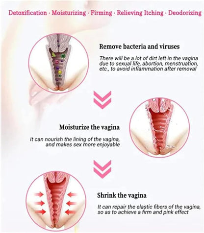 tsoneoo Dexcara Detox Repair - Natural Repair Vagianal Capsules, Natural Repair Vajinal Capsules